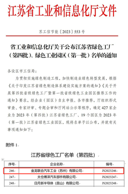 高質(zhì)量發(fā)展再添新底色!蘇州金龍獲評"江蘇省綠色工廠"