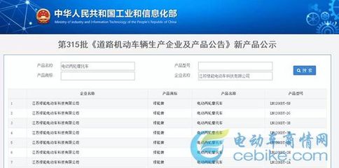 工信部第315批《道路機動車車輛生產企業(yè)及產品公告》發(fā)布,綠能電動車獲得準入!